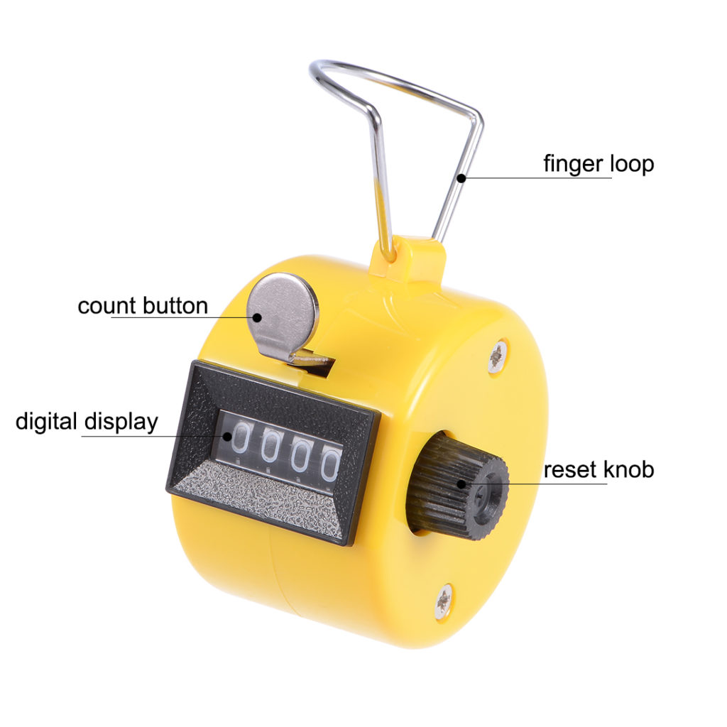 Photo of a standard yellow mechanical tally counter with the parts labelled.